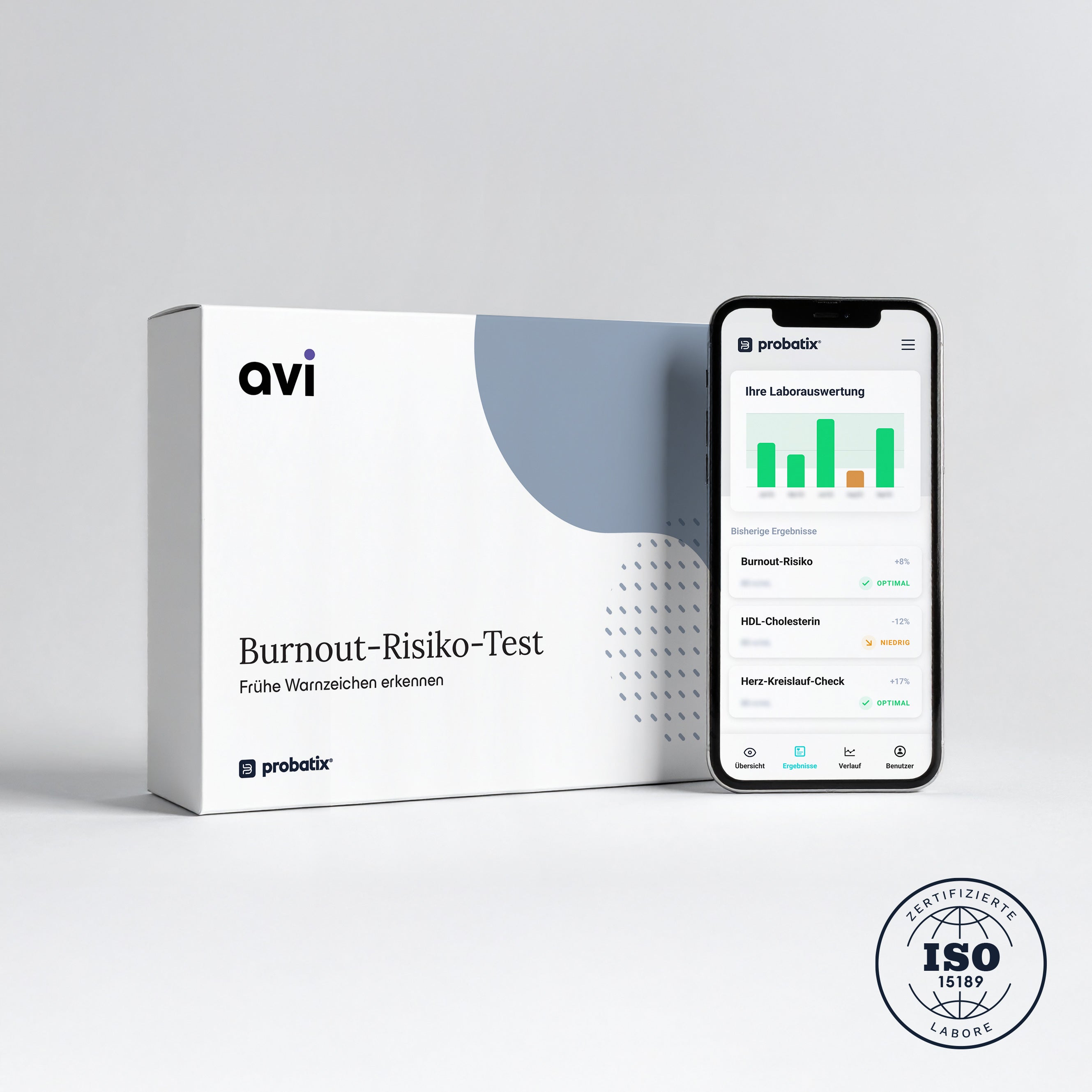 Burnout-Risiko-Test - avi - Probatix Health