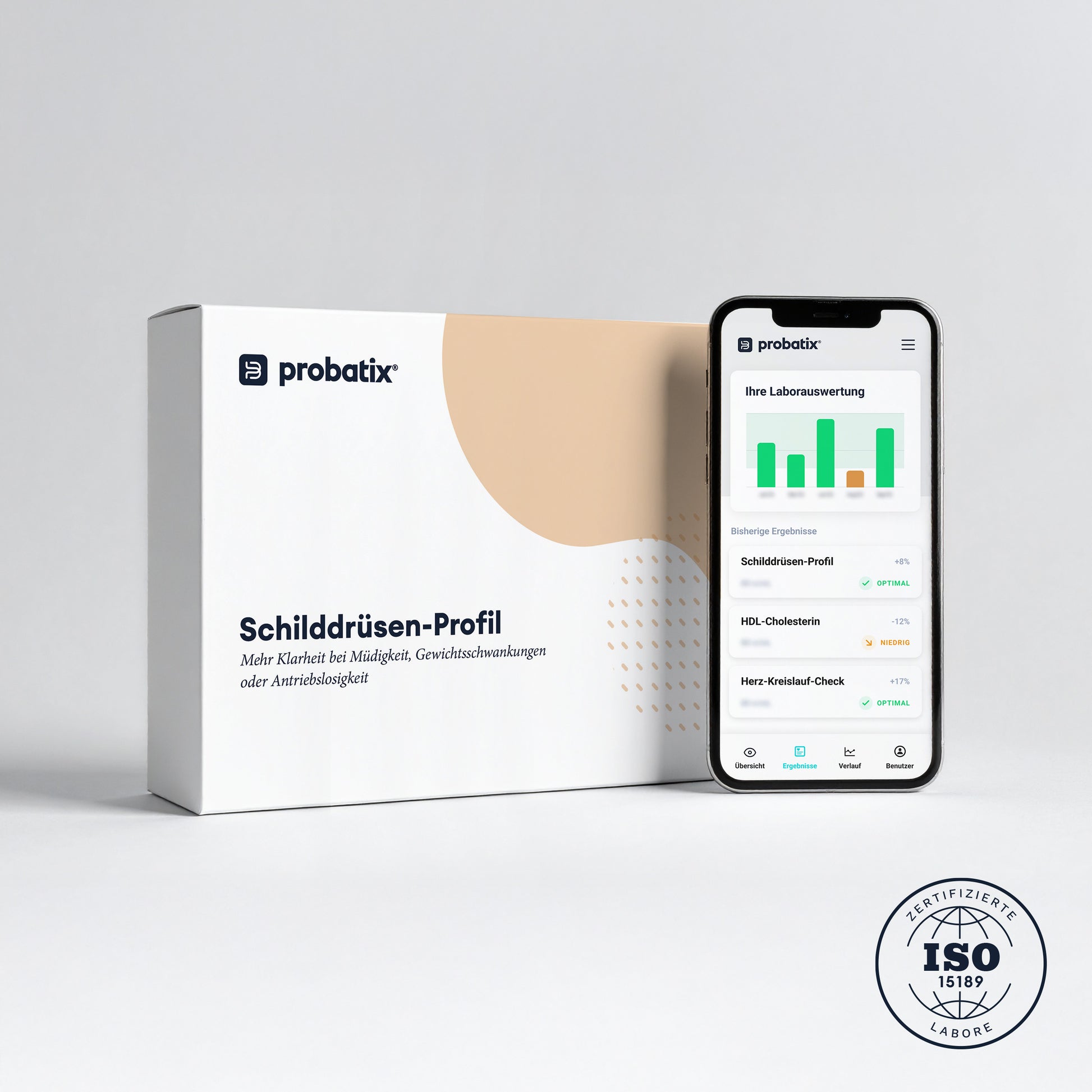 Schilddrüsen-Profil - Probatix Health