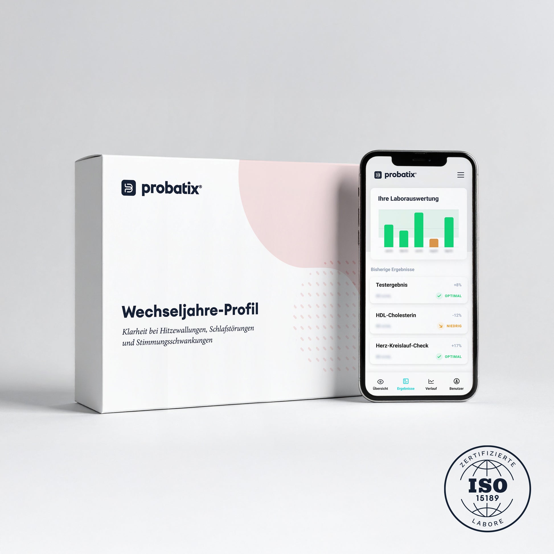 Wechseljahre-Profil - Probatix Health