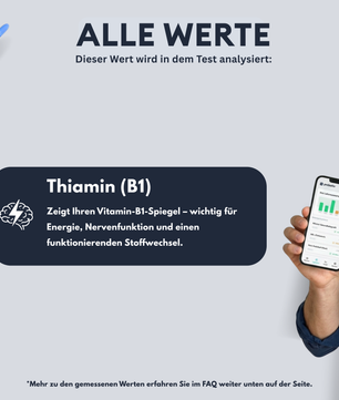Test de vitamine B1