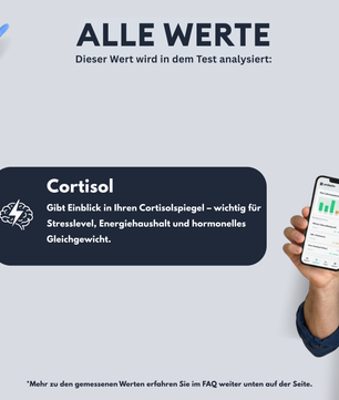 Cortisol Test