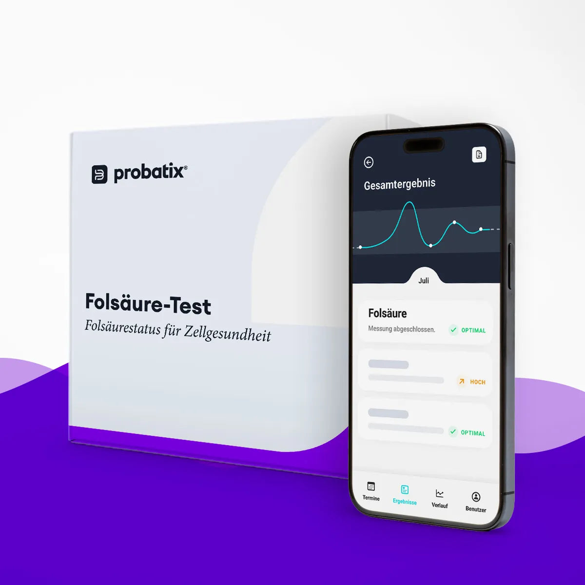 Folsäure-Test - Probatix Health