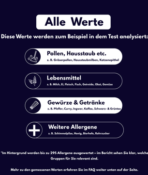 Allergie-Screening (295 Allergene) - Probatix Health