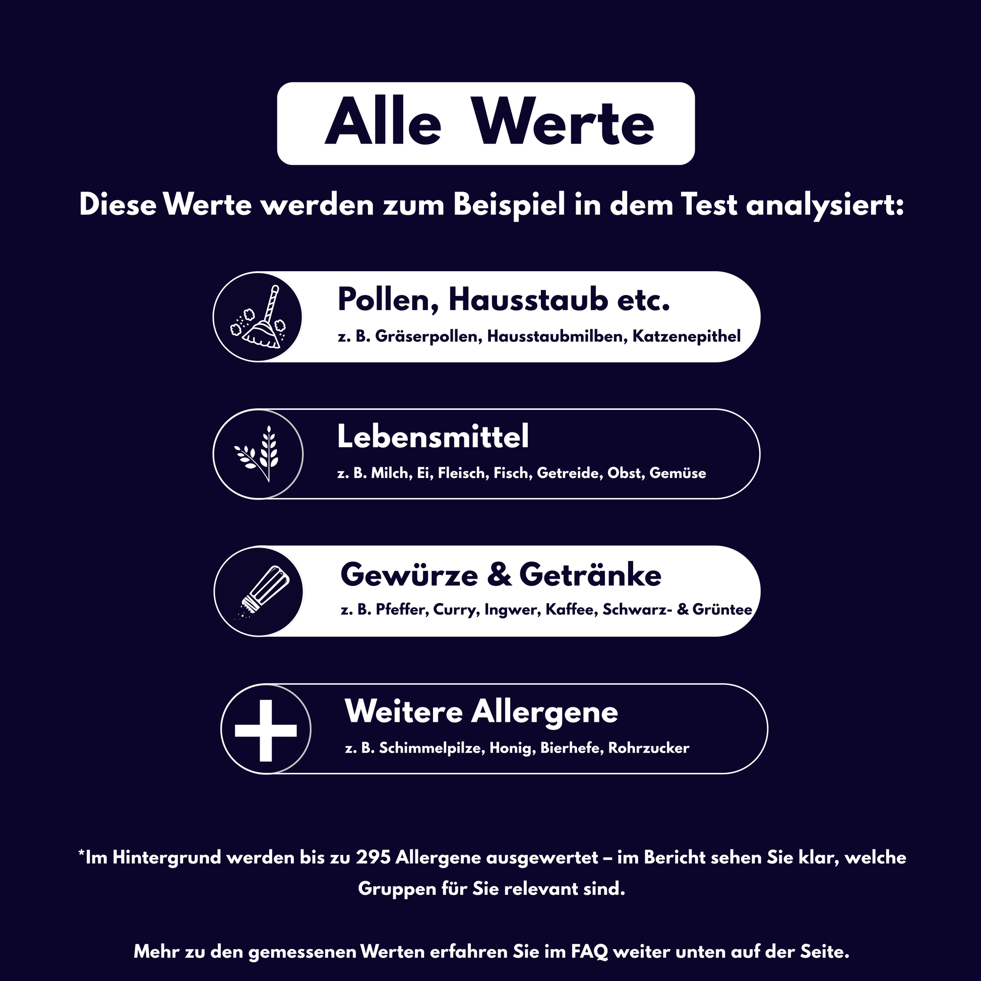 Allergie-Screening (295 Allergene) - Probatix Health