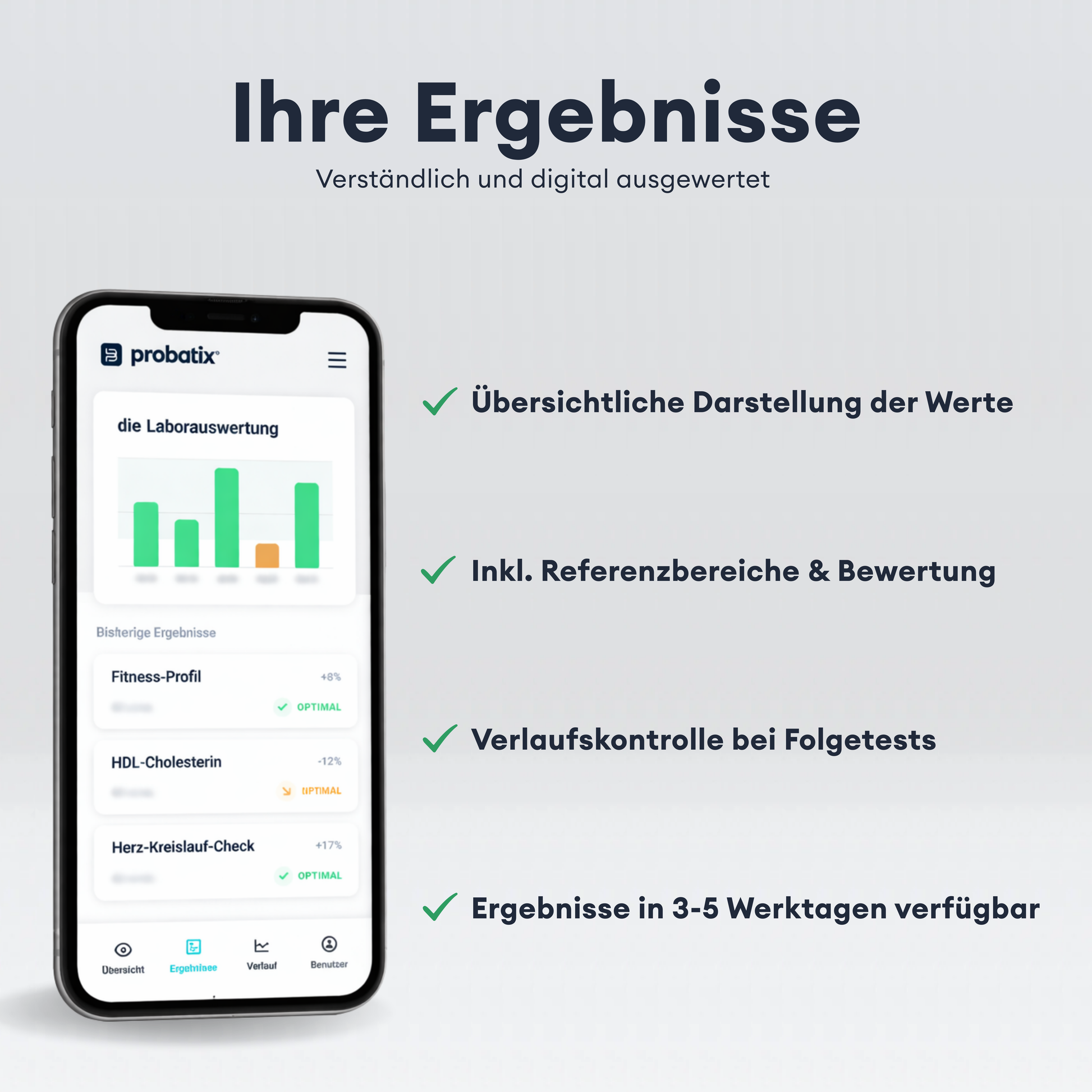 Nieren-Profil - Probatix Health