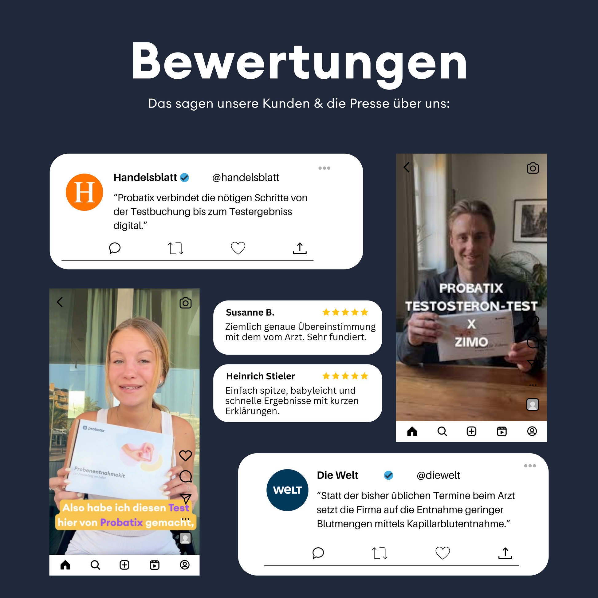 Nieren-Profil - Probatix Health