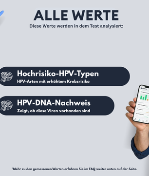 HPV Risk Type Test