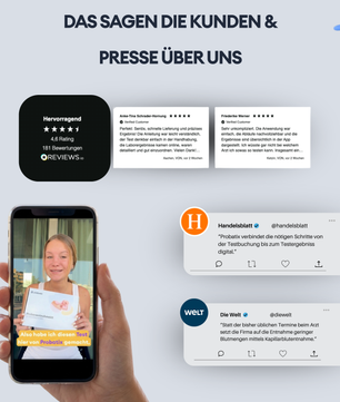 Nieren-Profil - Probatix Health