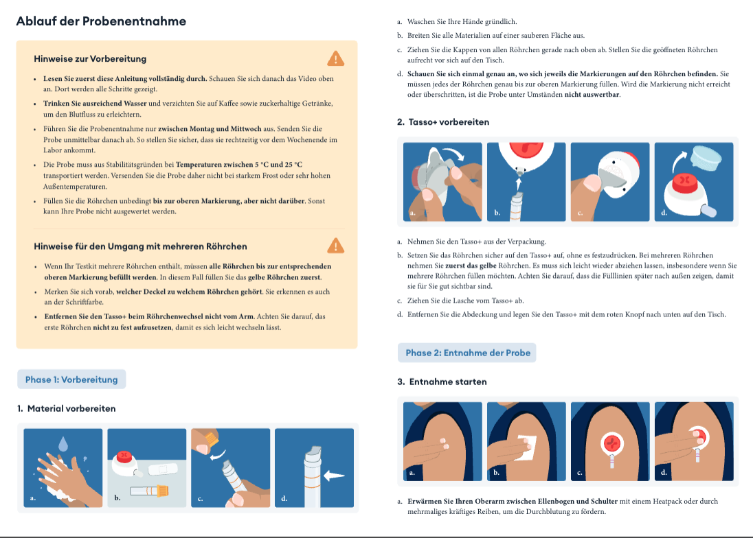 Probatix Health