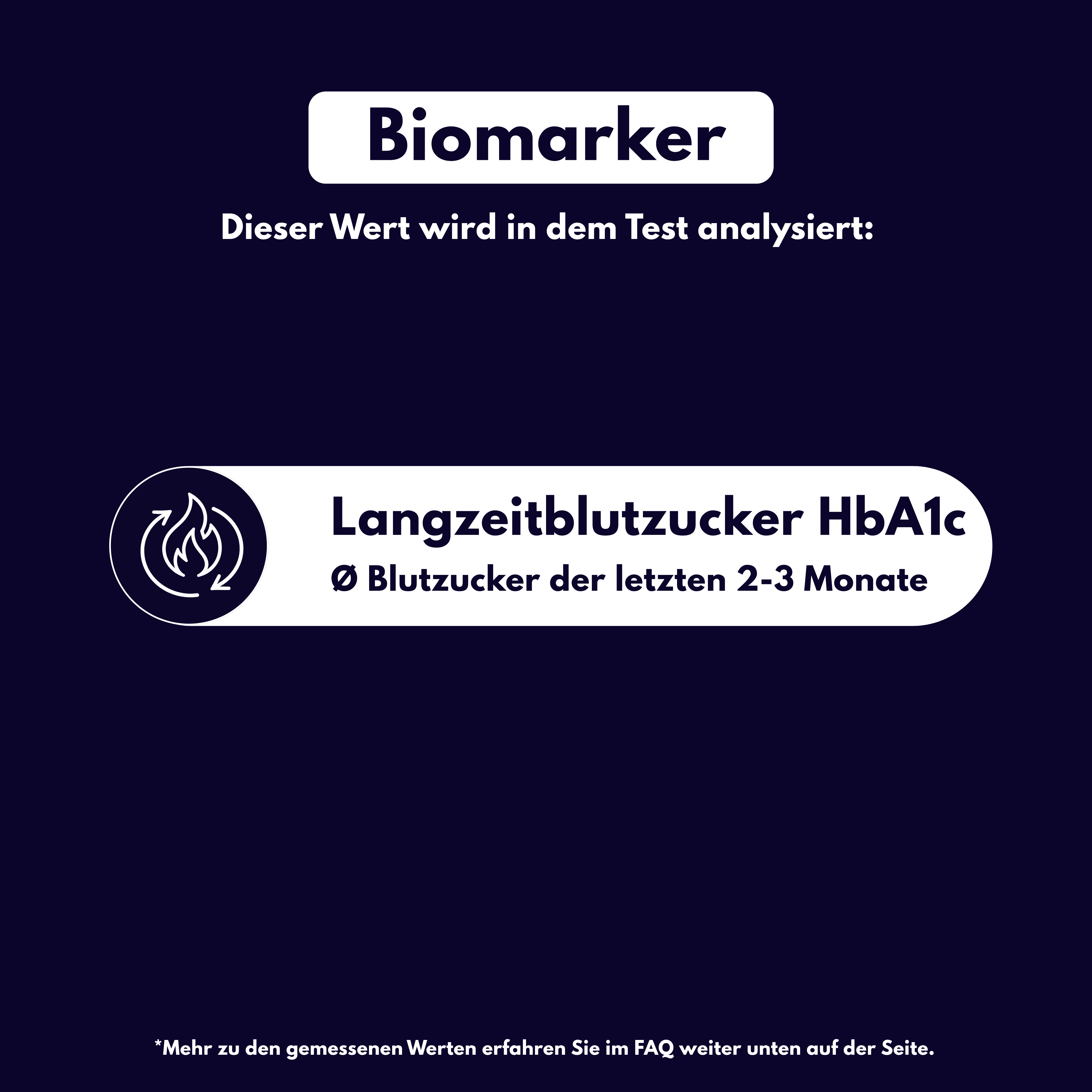 Langzeitblutzucker-Test (HbA1c) - Probatix Health