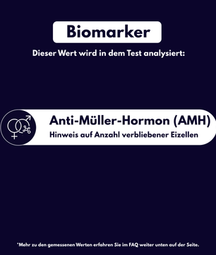 Ovarielle-Reserve-Test (AMH) - Probatix Health