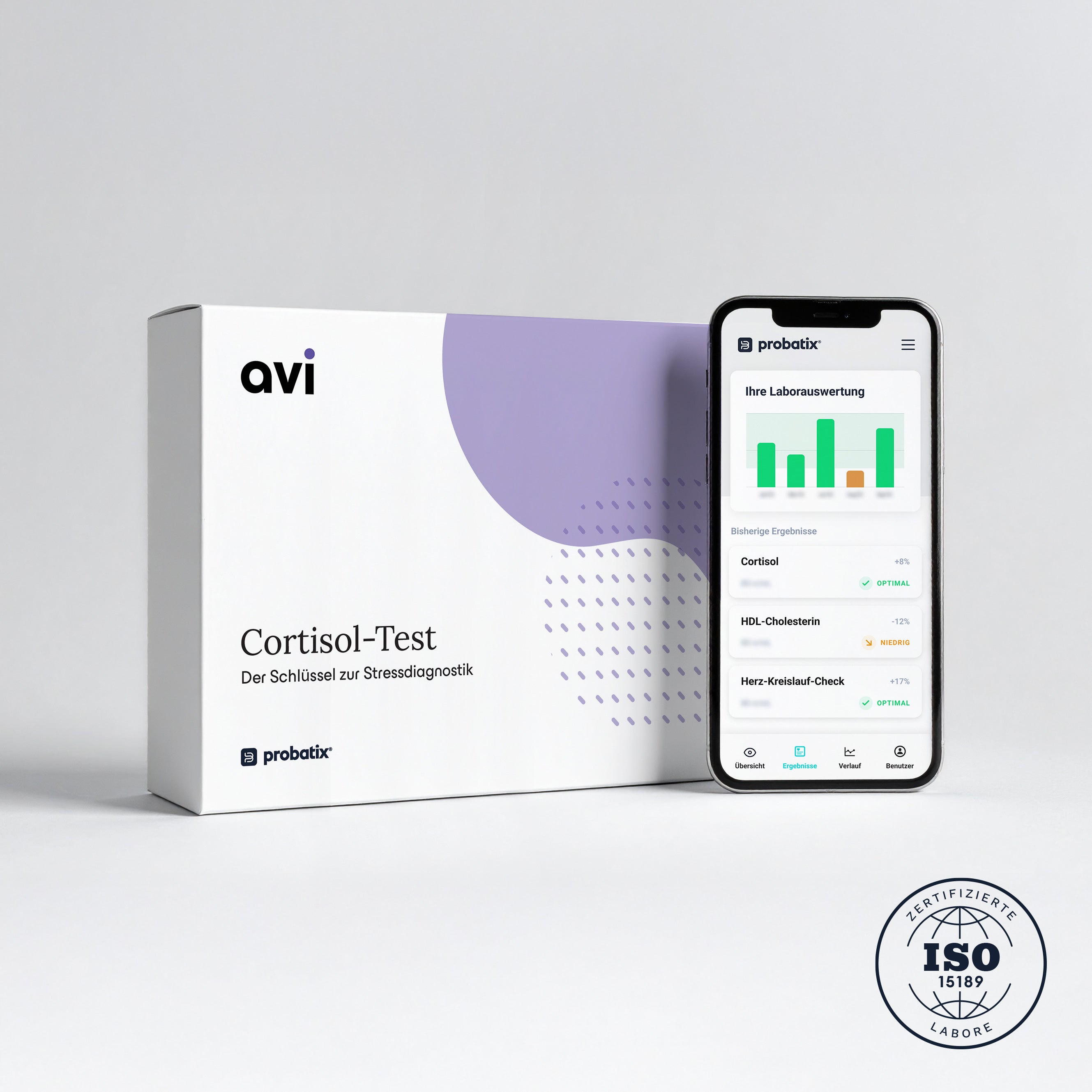 Cortisol-Test - avi
