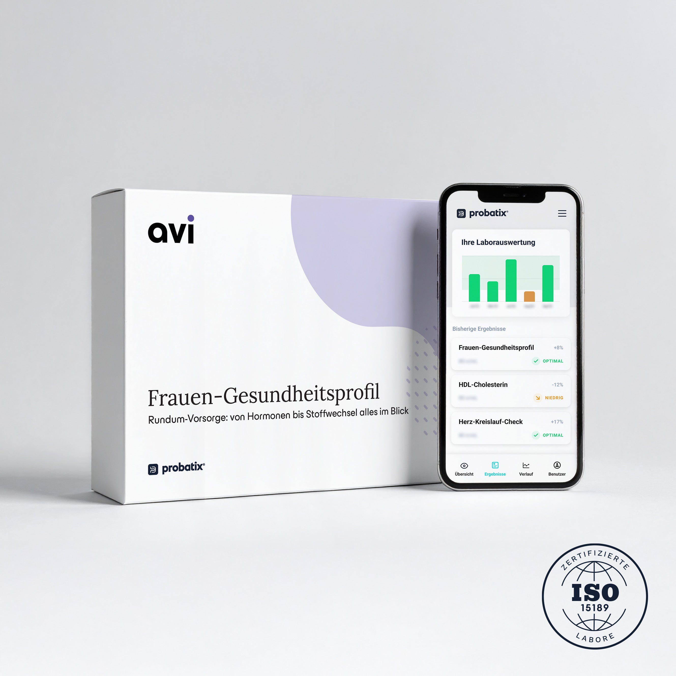 Frauen-Gesundheitsprofil - avi