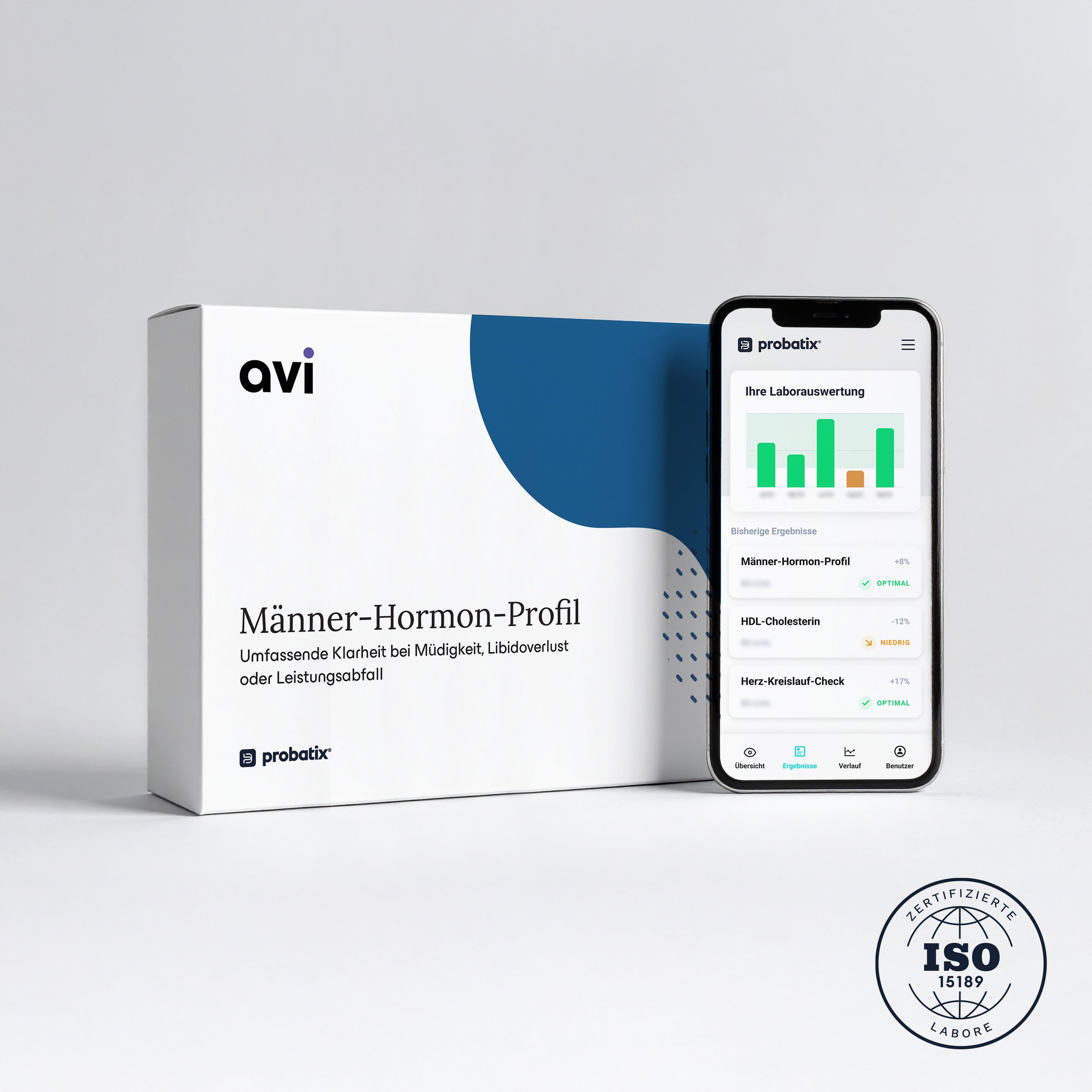 Männer-Hormon-Profil - avi