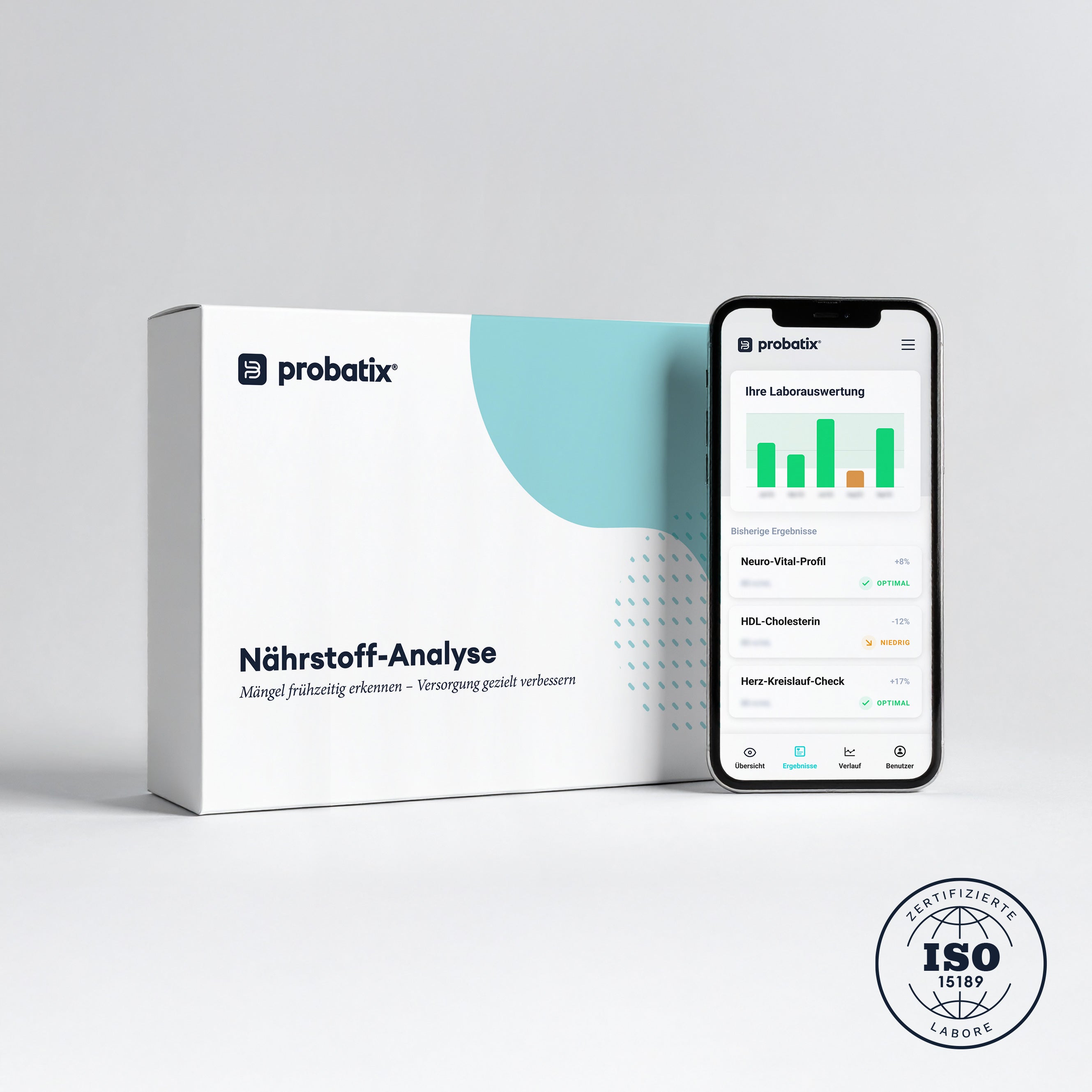 Nährstoff-Analyse