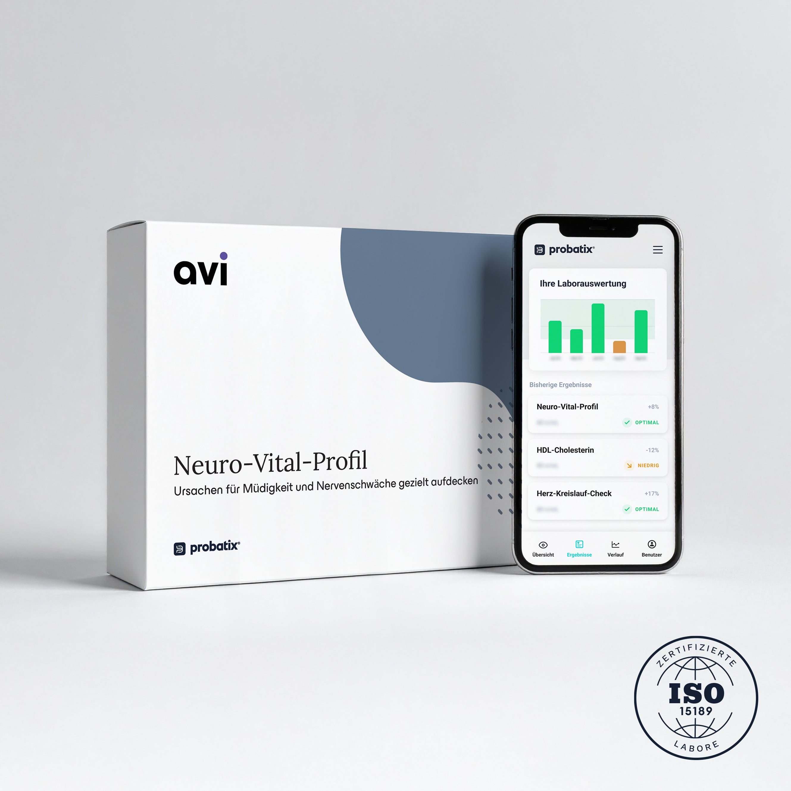 Neuro-Vital-Profil - avi