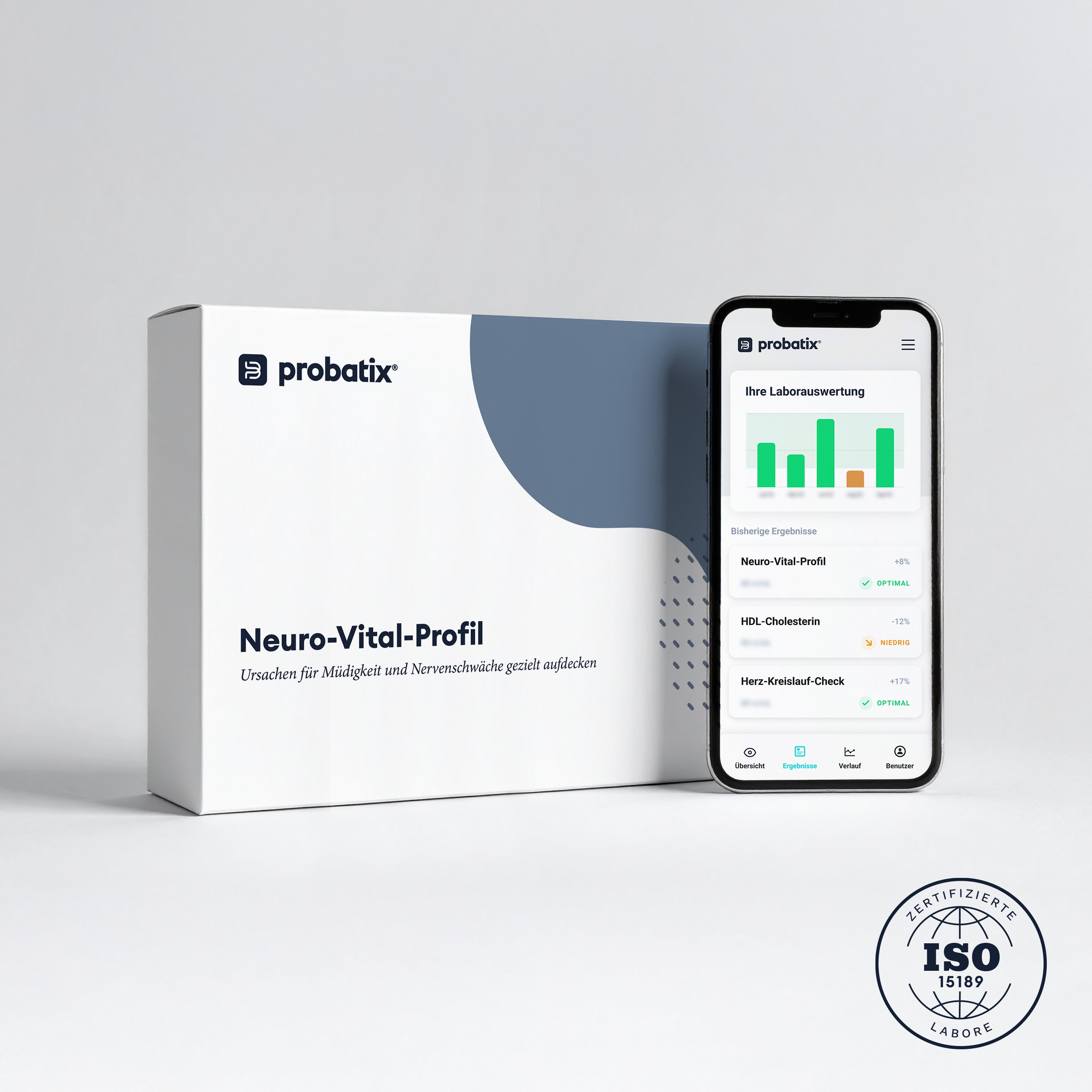 Neuro-Vital-Profil