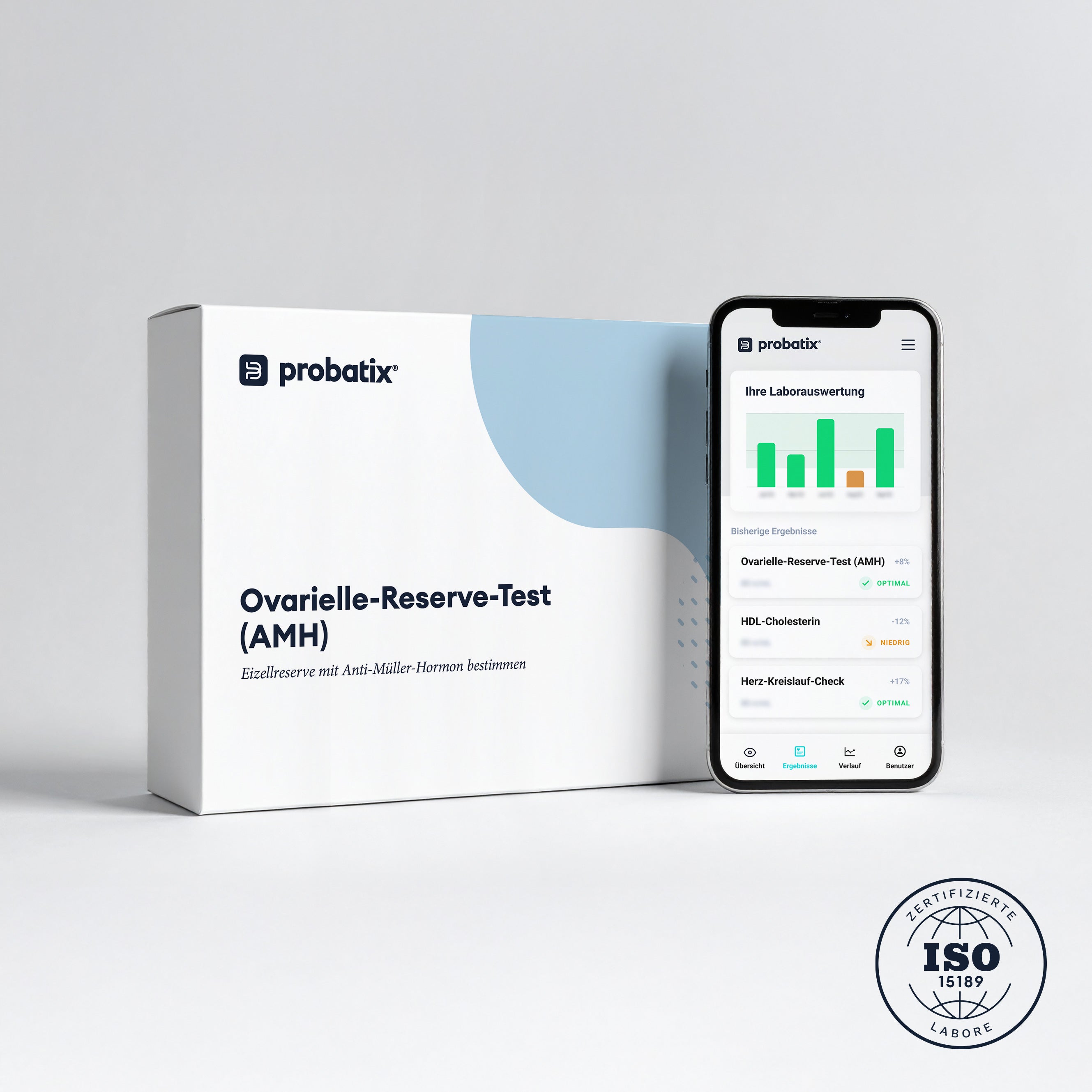 Ovarielle-Reserve-Test (AMH)