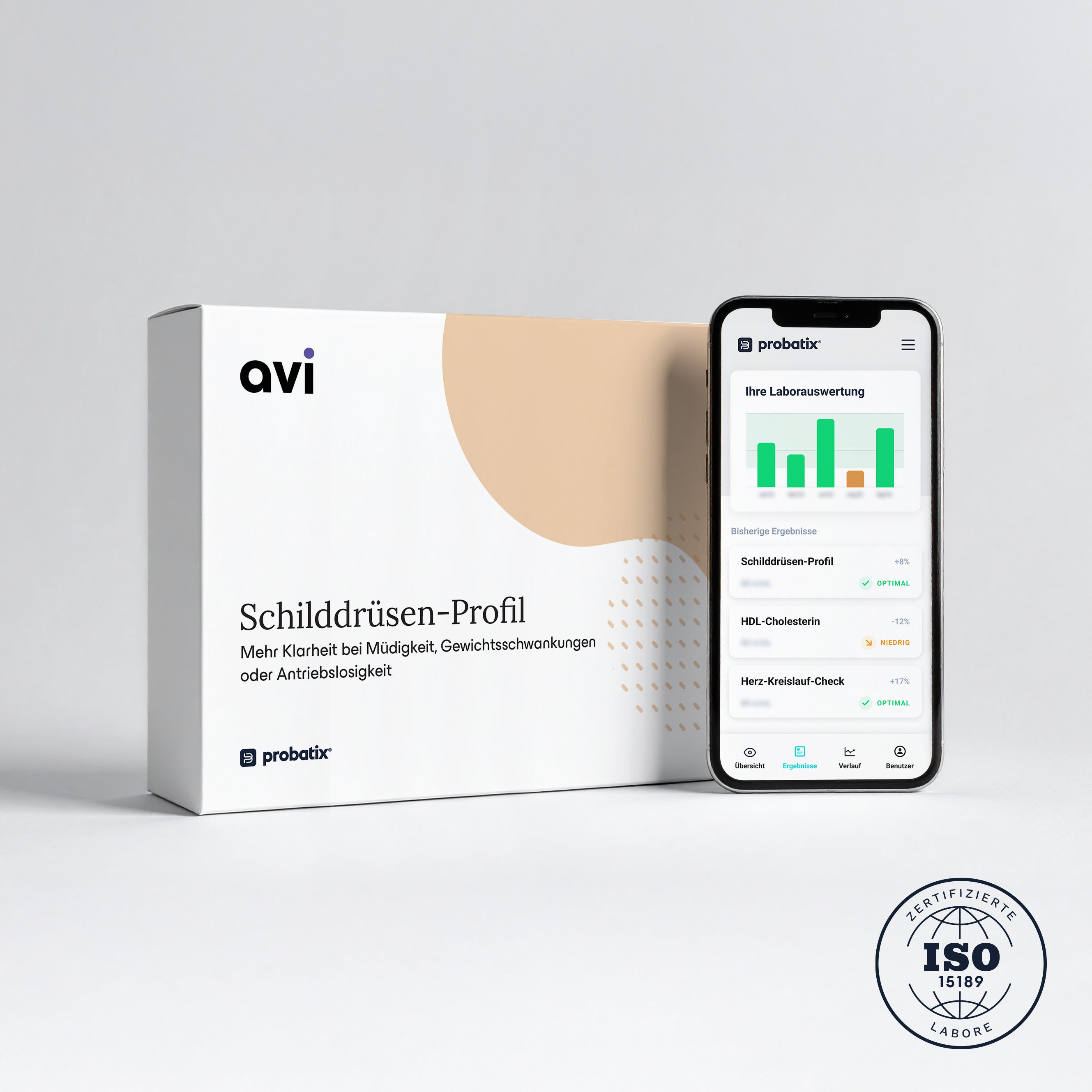 Schilddrüsen-Profil - avi