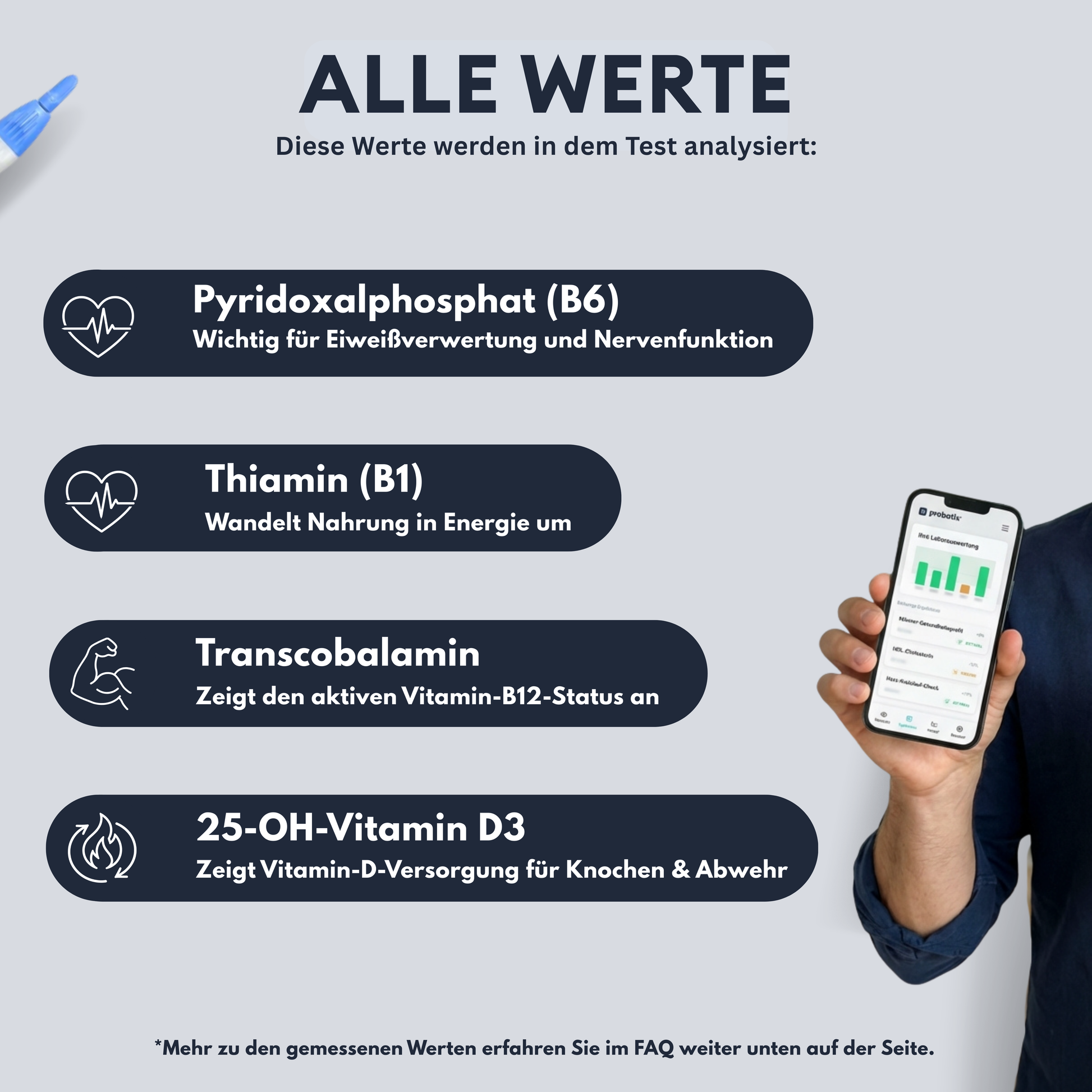 Vitamin-Rundum-Analyse - Probatix Health