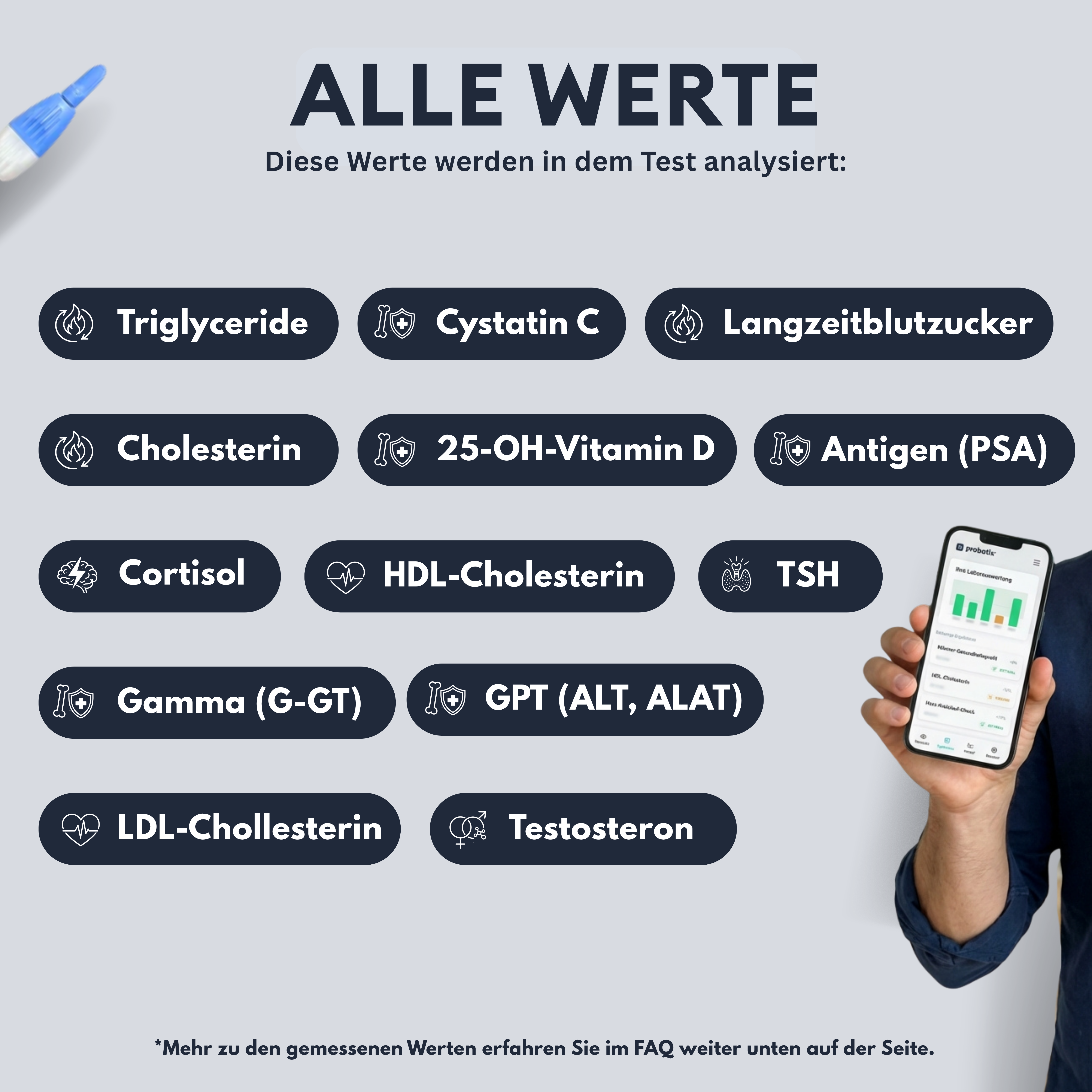 Männer-Gesundheitsprofil