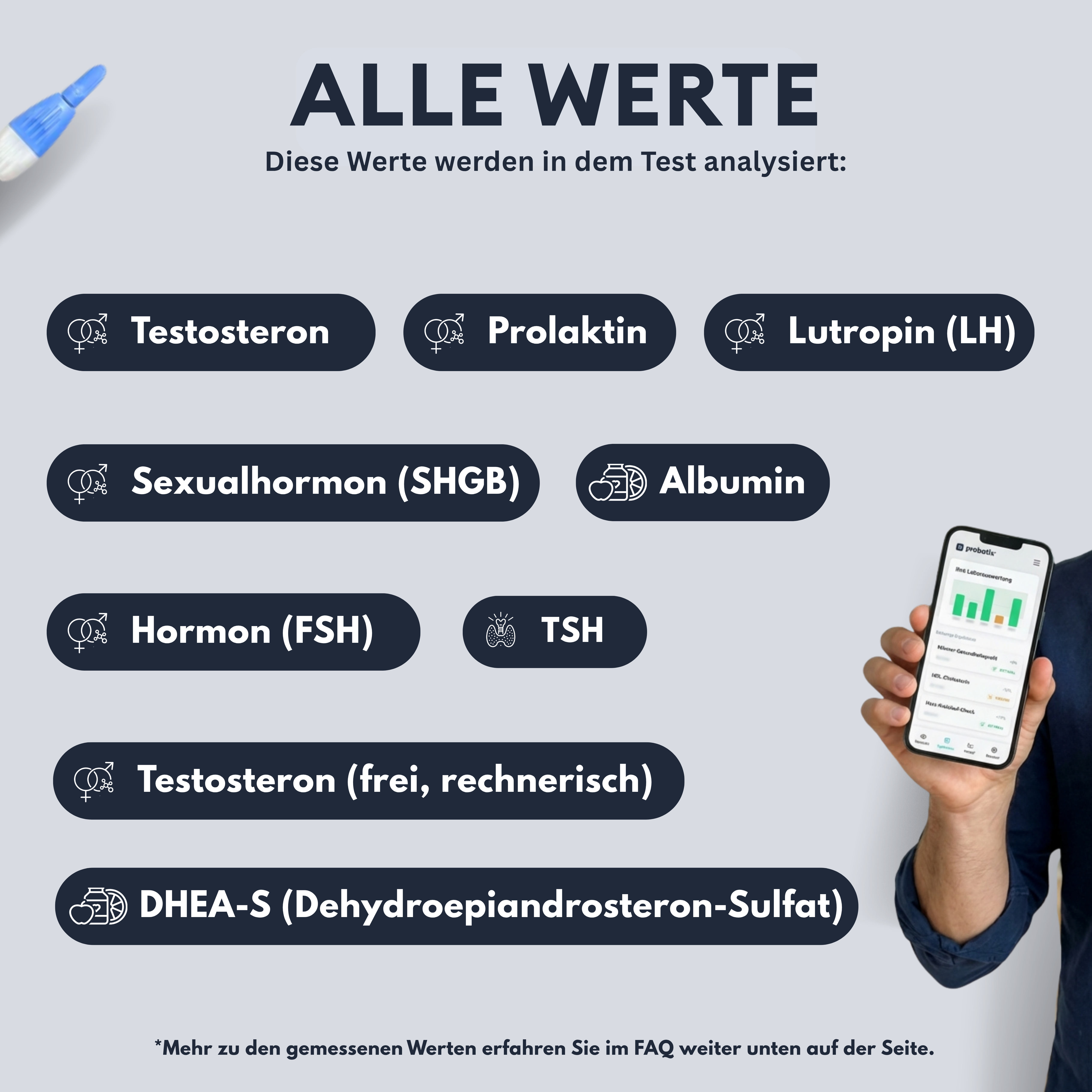 Männer-Hormon-Profil - avi