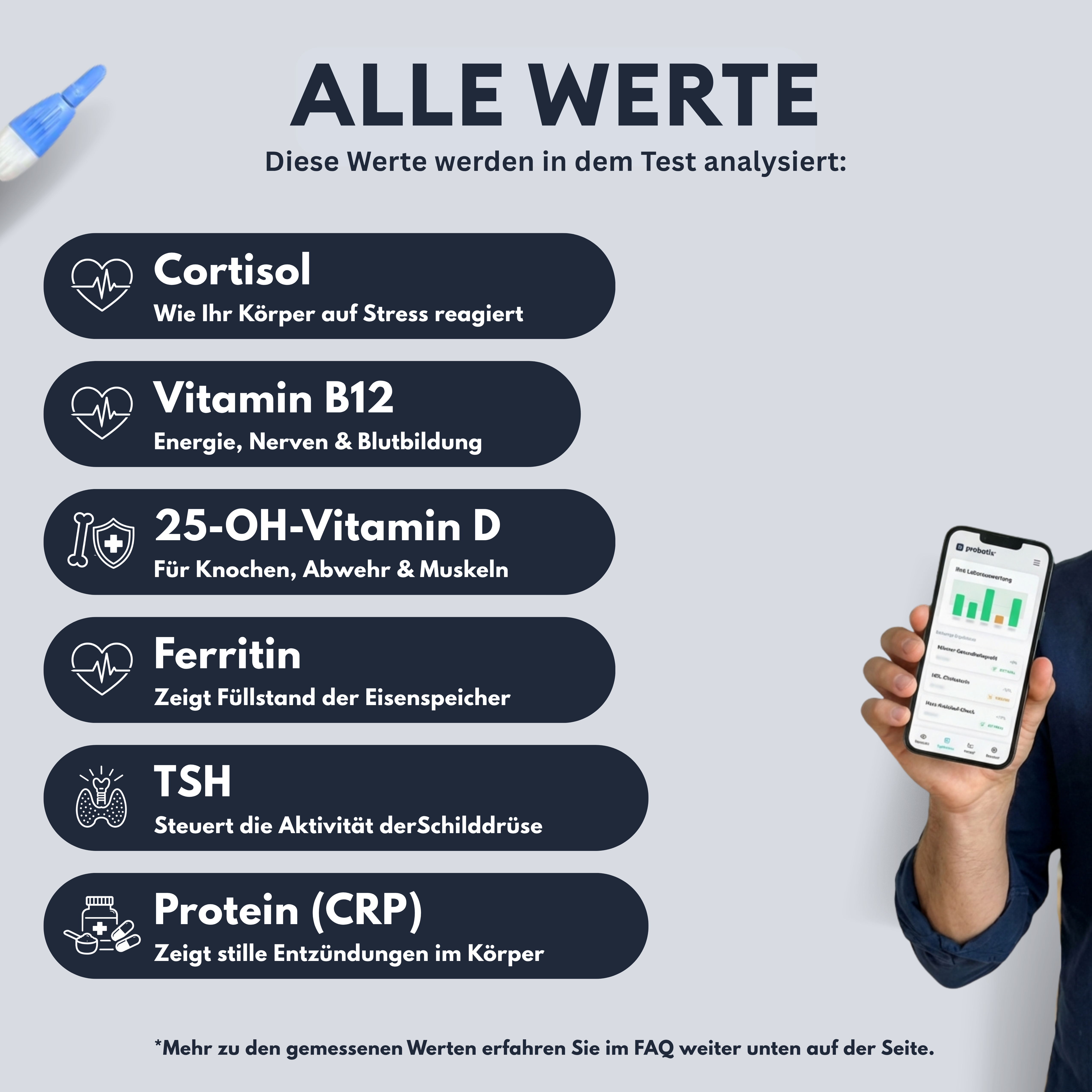 Burnout-Risiko-Test - avi