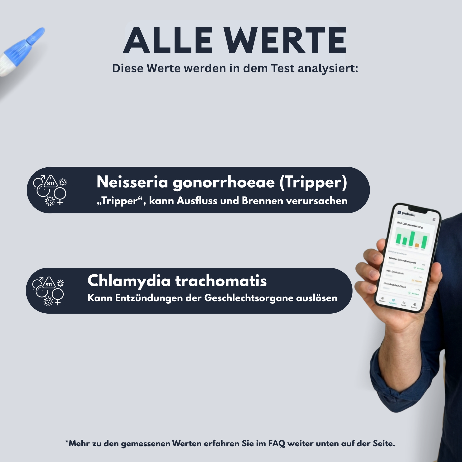 Sexualgesundheits-Test für Frauen - Probatix Health