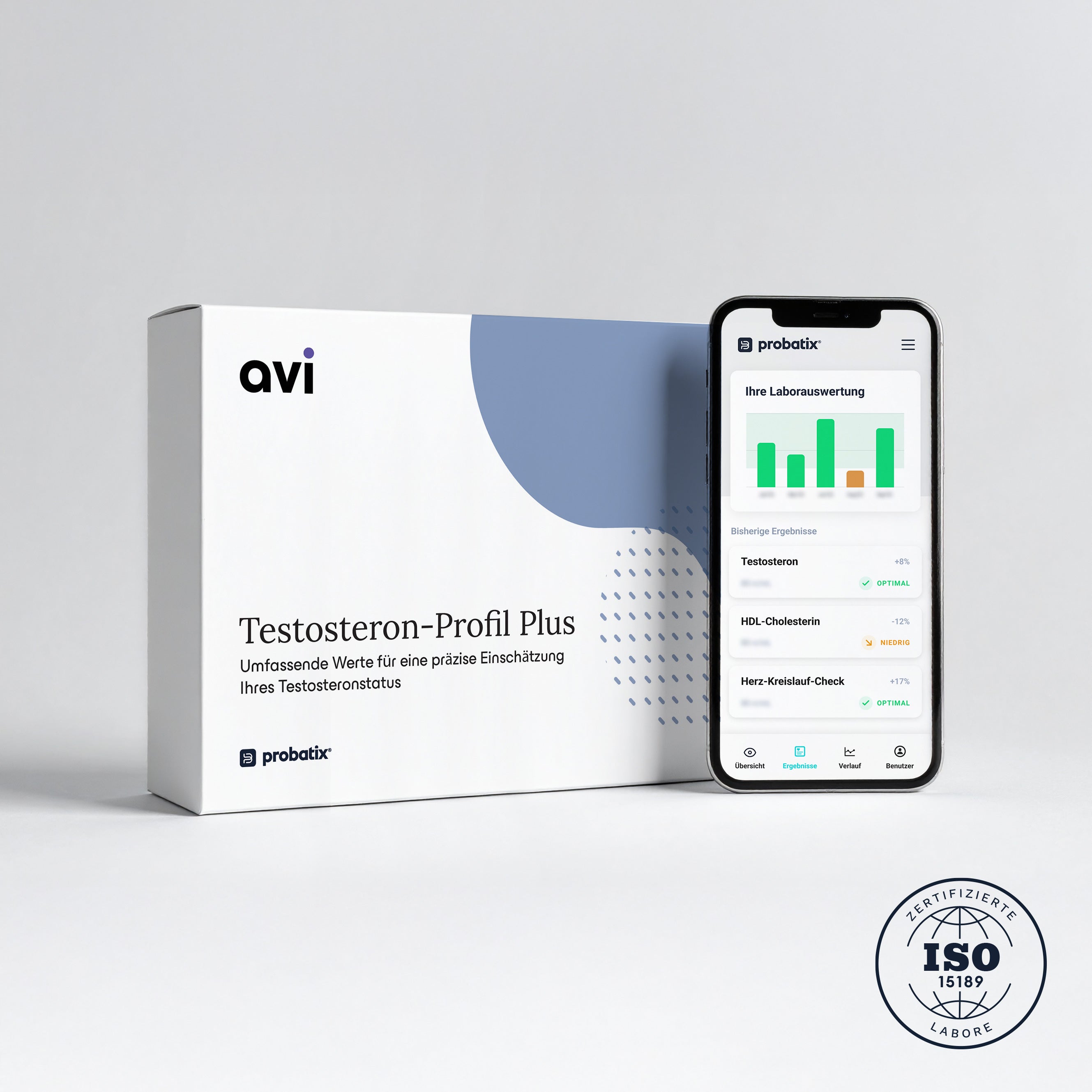 Testosteron-Profil Plus - avi