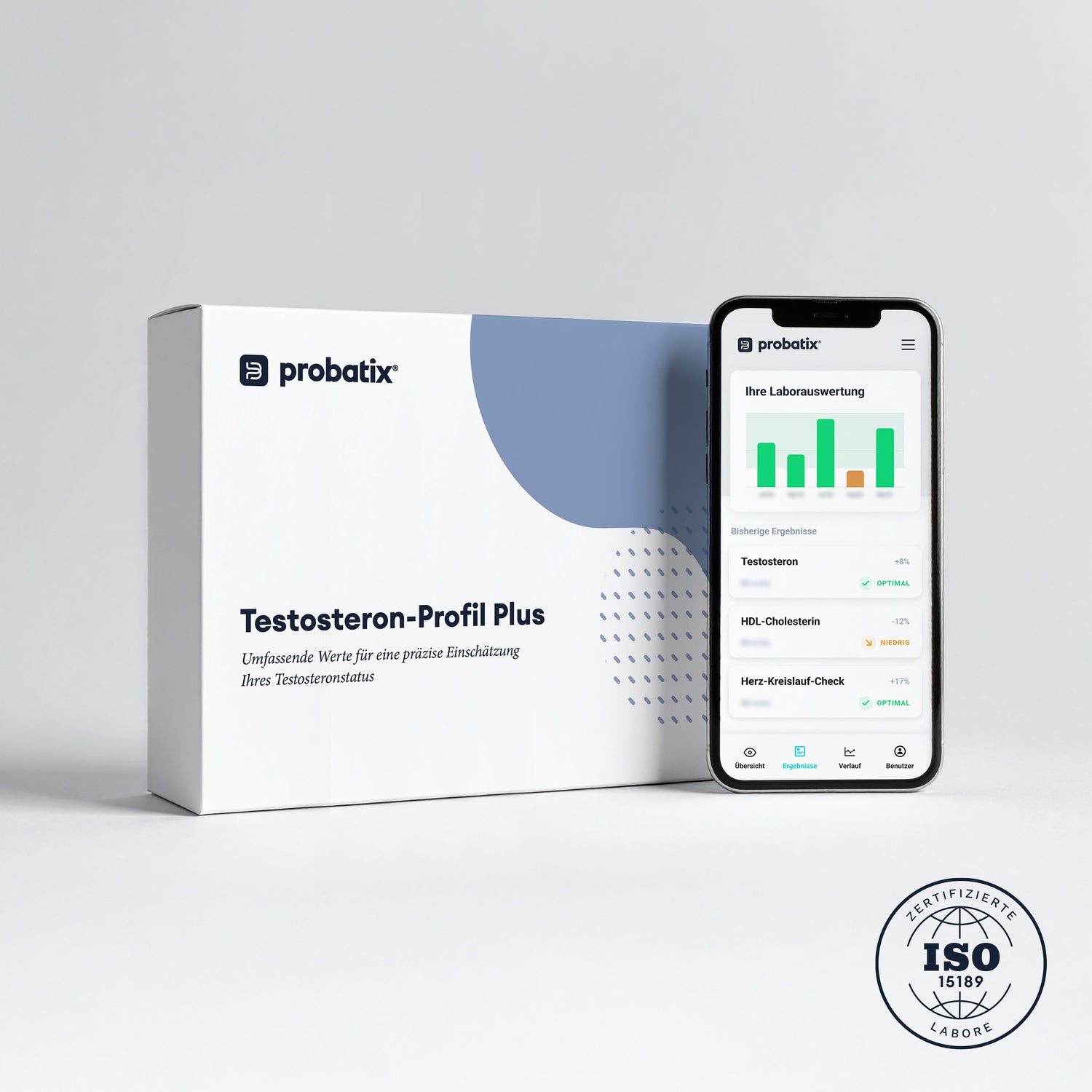 Testosteron-Profil Plus - Probatix Health