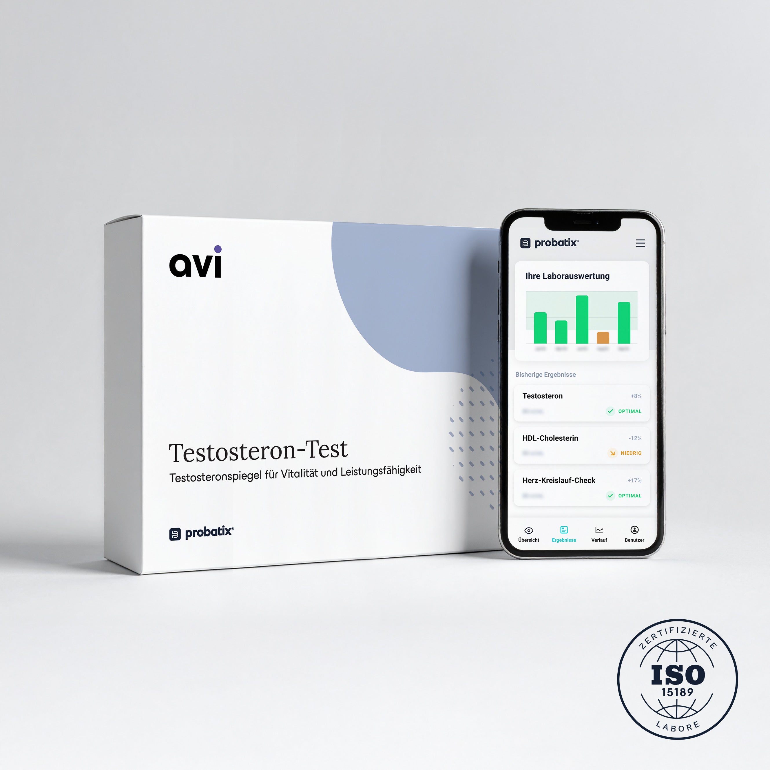 Testosteron-Test - avi