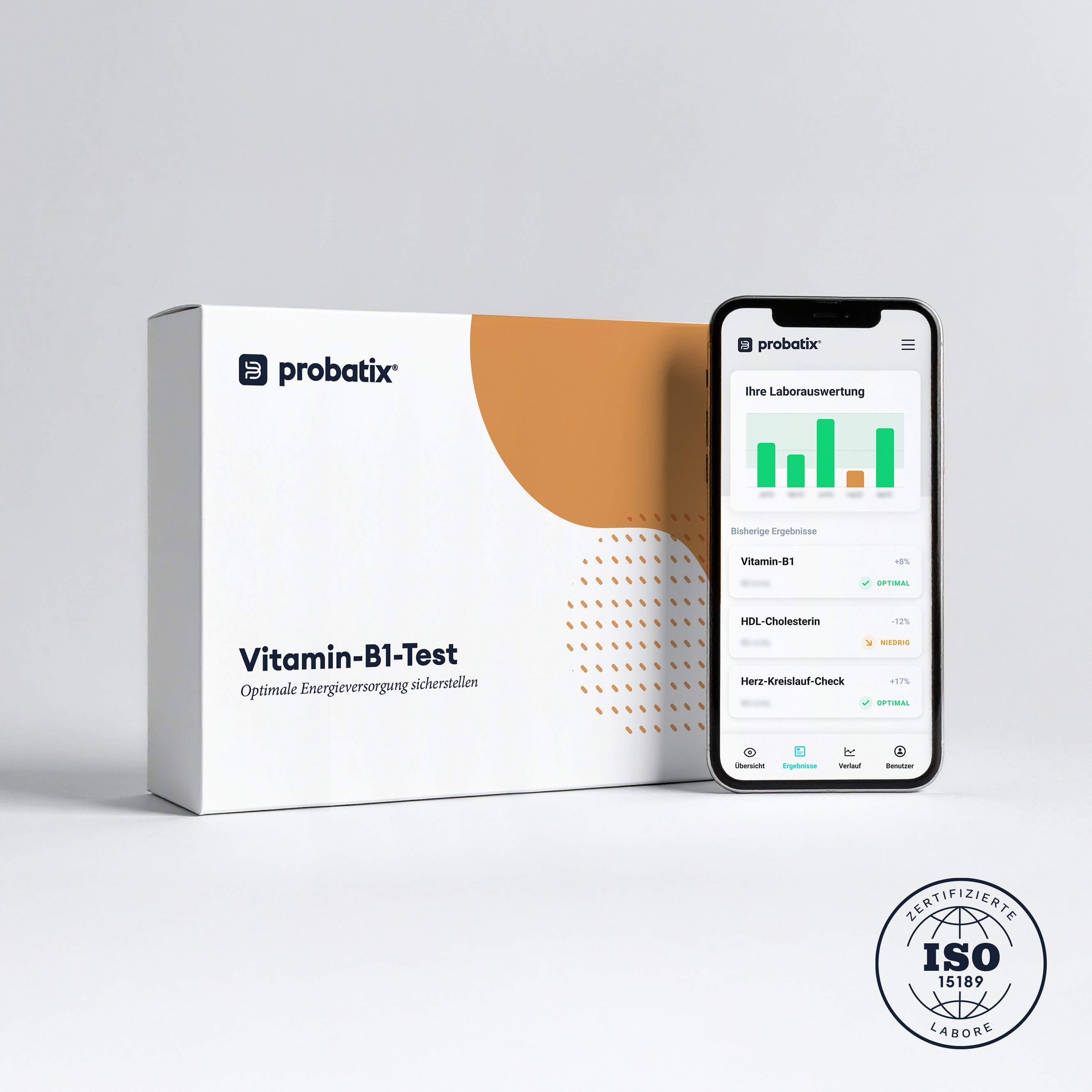 Vitamin B1 Test
