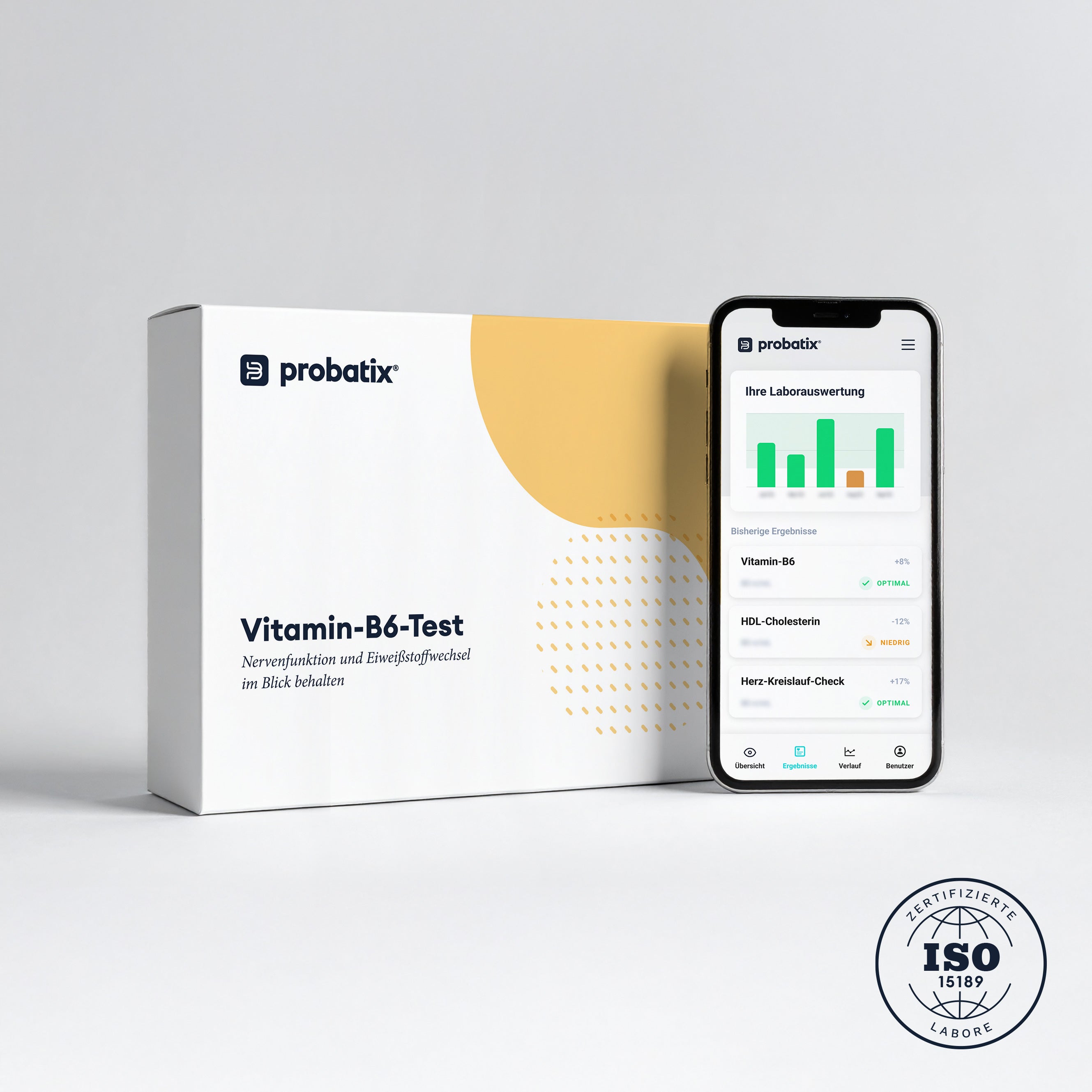Vitamin B6 Test