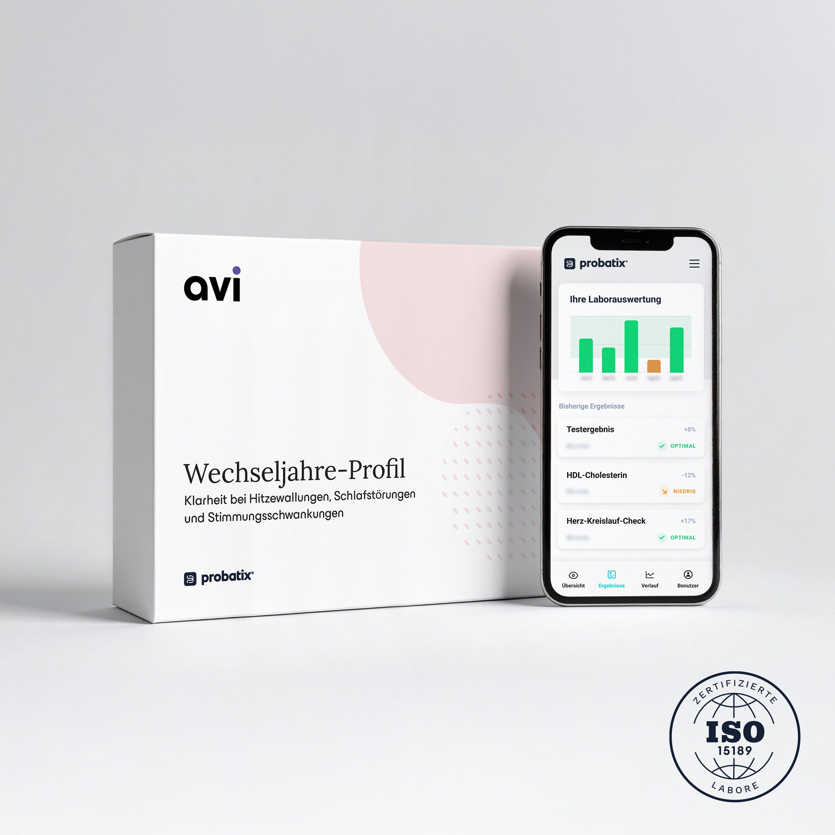 Wechseljahre-Profil - avi