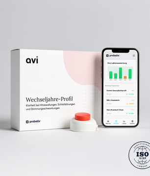 Wechseljahre-Profil - avi