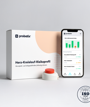 Herz-Kreislauf-Risikoprofil