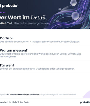 Alle Werte im Überblick – Cortisol-Test | easyApotheke