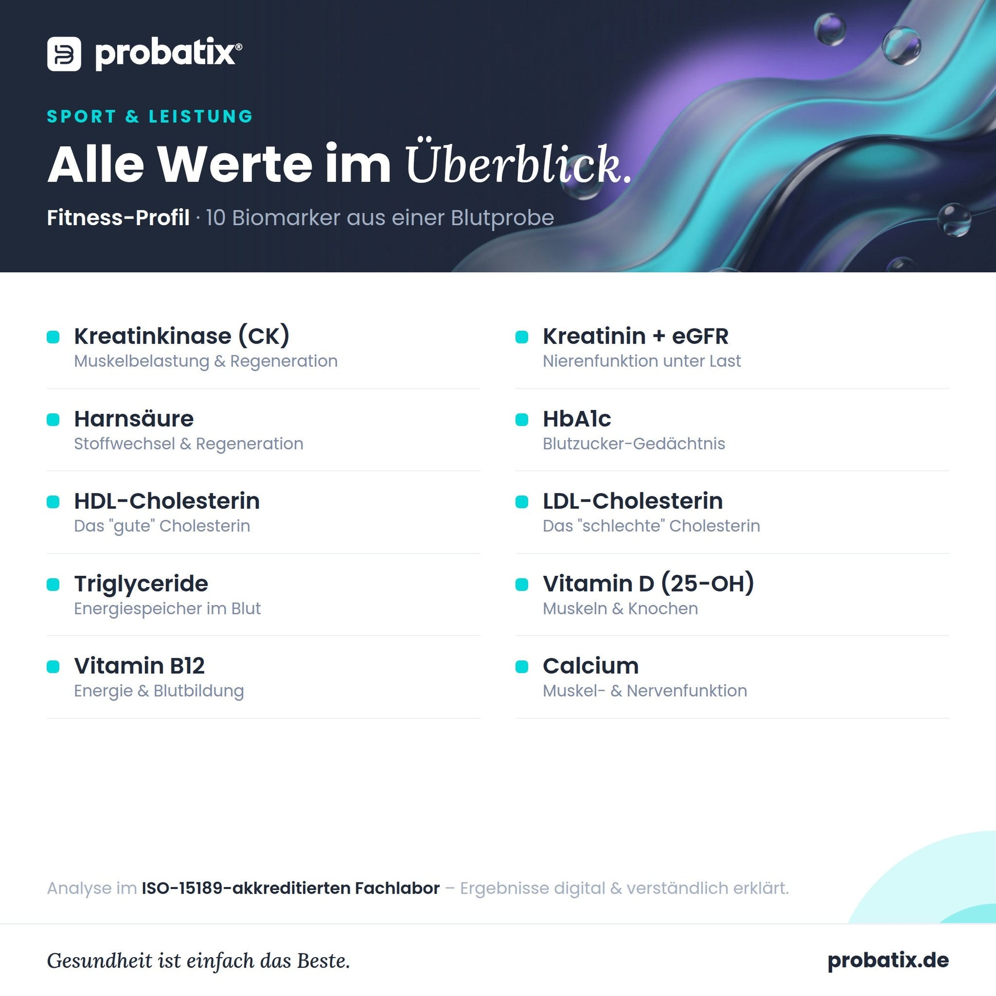 Alle Werte im Überblick – Fitness-Profil | easyApotheke
