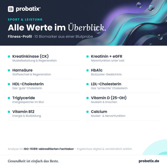 Alle Werte im Überblick – Fitness-Profil | easyApotheke