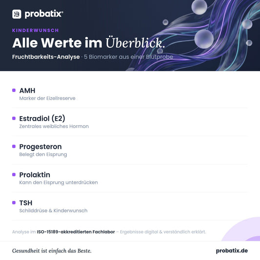 Alle Werte im Überblick – Fruchtbarkeits-Analyse