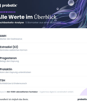 Alle Werte im Überblick – Fruchtbarkeits-Analyse | easyApotheke