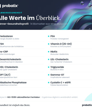 Alle Werte im Überblick – Männer-Gesundheitsprofil | easyApotheke