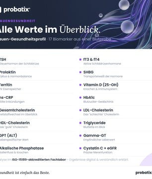 Alle Werte im Überblick – Frauen-Gesundheitsprofil | easyApotheke