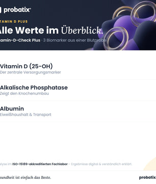 Alle Werte im Überblick – Vitamin-D-Check Plus