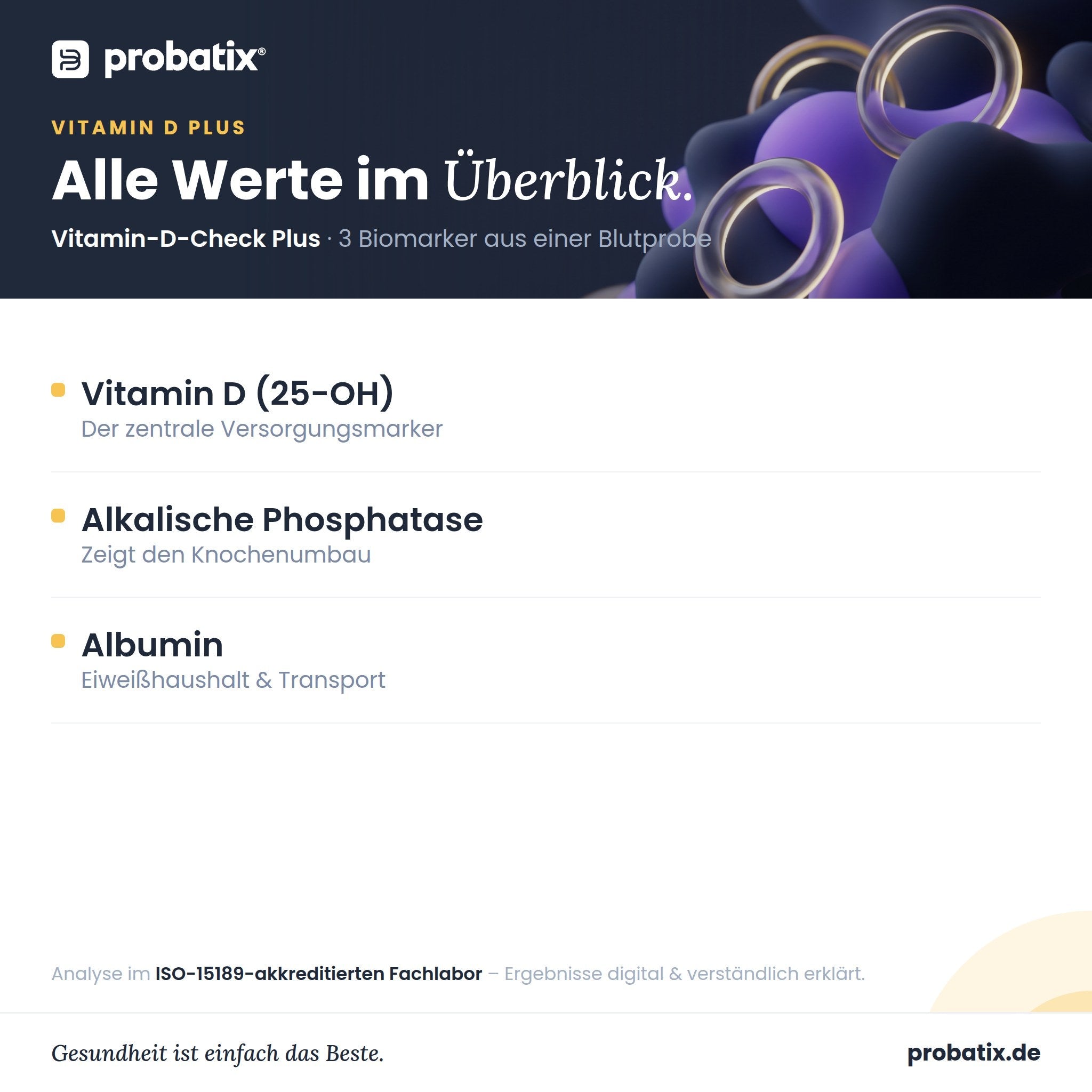Alle Werte im Überblick – Vitamin-D-Check Plus
