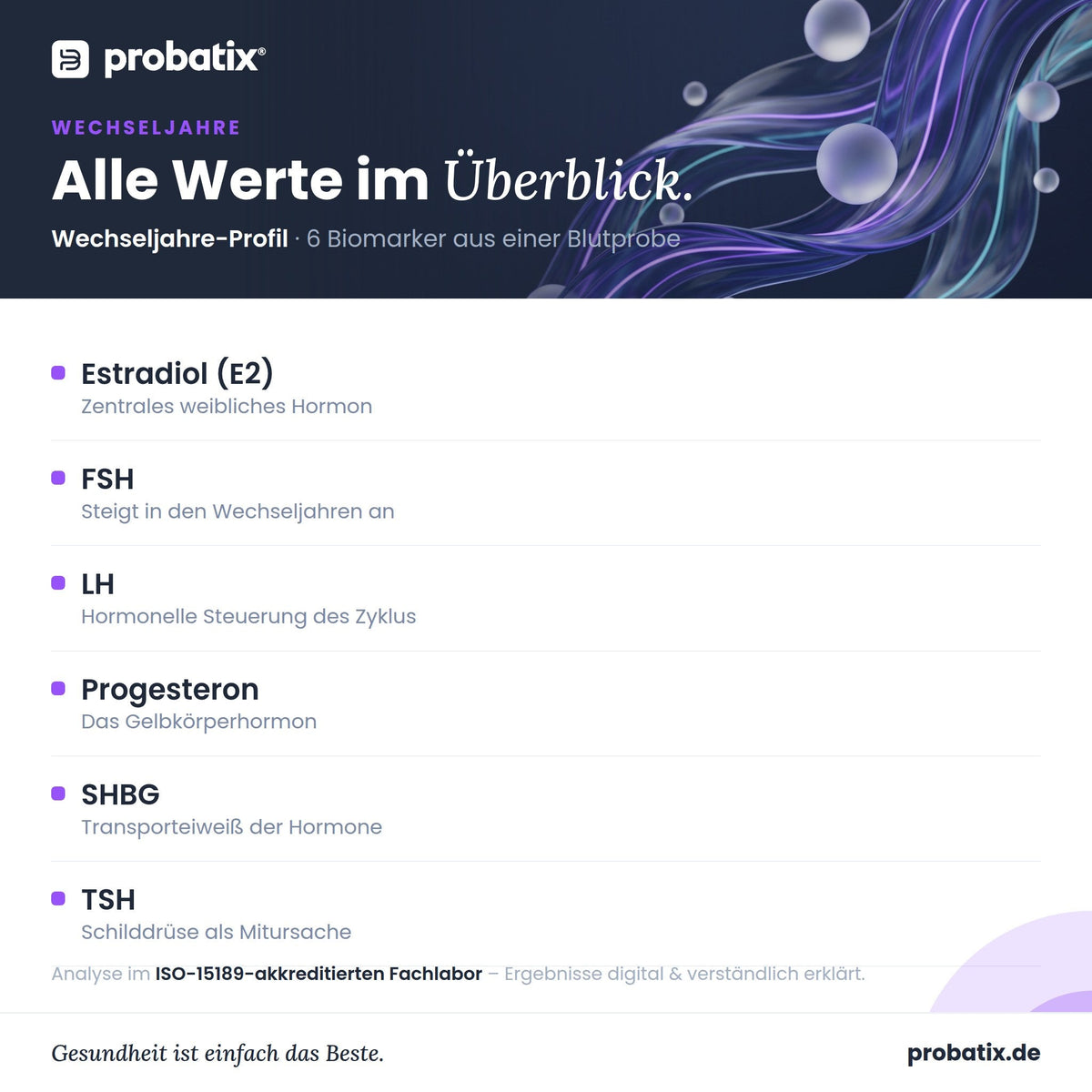 Alle Werte im Überblick – Wechseljahre-Profil - avi